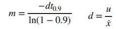 distance versus Time